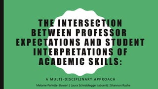 THE INTERSECTION
BET WEEN PROFESSOR
EXPECTATIONS AND STUDENT
INTERPRETATIONS OF
ACADEMIC SKILLS :
A M U L T I - D I S C I P L I N A R Y A P P R O A C H
Melanie Parlette-Stewart | Laura Schnablegger (absent) | Shannon Rushe
 