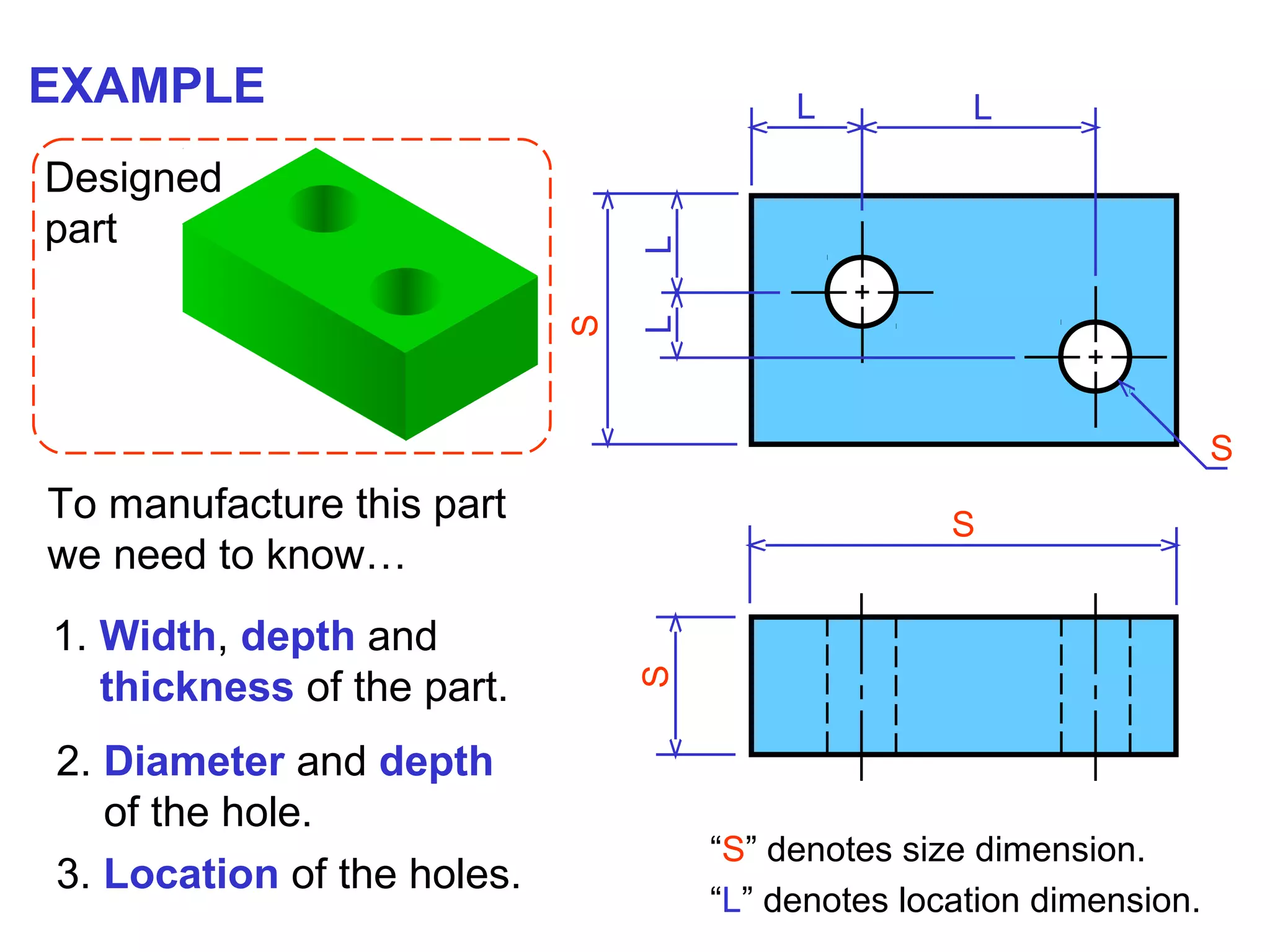 Dimensioning rules in engineering drawing | PPT