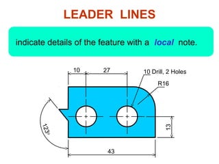 indicate details of the feature with a local note.
LEADER LINES
10 27
43
13
123o
10 Drill, 2 Holes
R16
 
