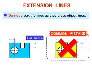 Do not break the lines as they cross object lines.
COMMON MISTAKE
Continuous
EXTENSION LINES
 