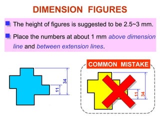 DIMENSION FIGURES
The height of figures is suggested to be 2.5~3 mm.
Place the numbers at about 1 mm above dimension
line and between extension lines.
COMMON MISTAKE
11
11
34
34
 