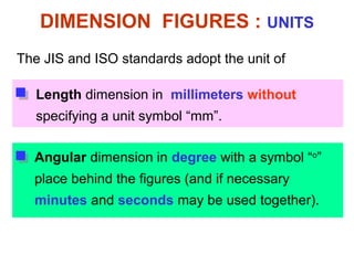 The JIS and ISO standards adopt the unit of
Angular dimension in degree with a symbol “o
”
place behind the figures (and if necessary
minutes and seconds may be used together).
DIMENSION FIGURES : UNITS
Length dimension in millimeters without
specifying a unit symbol “mm”.
 
