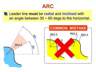 ARC
Leader line must be radial and inclined with
an angle between 30 ~ 60 degs to the horizontal.
COMMON MISTAKE
R62.5
R62.5
R62.5
R62.5R62.5
30o60
o
R62.5
 