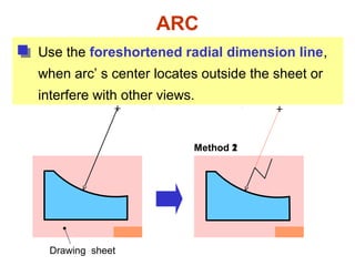 ARC
Use the foreshortened radial dimension line,
when arc’ s center locates outside the sheet or
interfere with other views.
Drawing sheet
Method 1Method 2
 