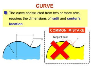 The curve constructed from two or more arcs,
requires the dimensions of radii and center’s
location.
CURVE
COMMON MISTAKE
Tangent point
 