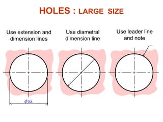 φ xx
Use extension and
dimension lines
Use diametral
dimension line
Use leader line
and note
HOLES : LARGE SIZE
 