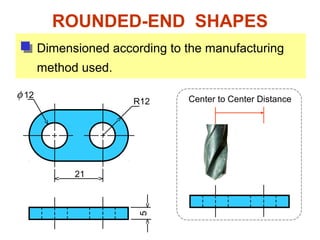 ROUNDED-END SHAPES
R12
φ 12
21
5
Dimensioned according to the manufacturing
method used.
Center to Center Distance
 