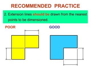 2. Extension lines should be drawn from the nearest
points to be dimensioned.
POOR GOOD
RECOMMENDED PRACTICE
 