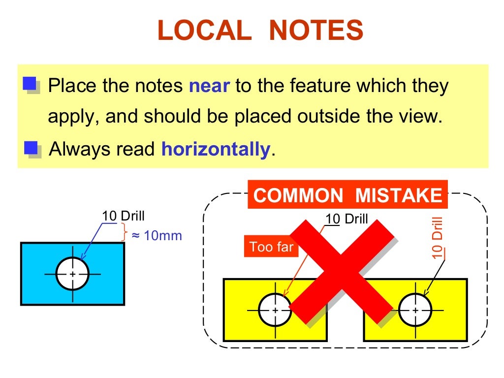 Dimensioning rules in engineering drawing