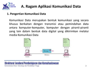 PPG
DALAM
JABATAN
2
1. Pengertian Komunikasi Data
Komunikasi Data merupakan bentuk komunikasi yang secara
khusus berkaitan dengan transmisi atau pemindahan data
antara komputer-komputer, komputer dengan piranti-piranti
yang lain dalam bentuk data digital yang dikirimkan melalui
media Komunikasi Data
A. Ragam Aplikasi Komunikasi Data
 