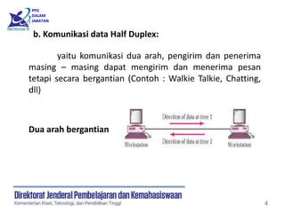 PPG
DALAM
JABATAN
4
b. Komunikasi data Half Duplex:
Dua arah bergantian
yaitu komunikasi dua arah, pengirim dan penerima
masing – masing dapat mengirim dan menerima pesan
tetapi secara bergantian (Contoh : Walkie Talkie, Chatting,
dll)
 