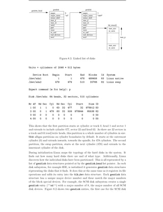 gendisk                              gendisk
  gendisk_head
                     major               8               major             3
                     major_name          "sd"            major_name        "ide0"
                     minor_shift                         minor_shift
                     max_p                               max_p
                     max_nr                              max_nr
                     init()                              init()                      hd_struct[]
                     part                                part
                                                                                     start_sect
                     sizes                               sizes
                                                                                     nr_sects
                     nr_real                             nr_real
                     real_devices                        real_devices
                                                                                        :
                     next                                next                                      max_p
                                                                                        :
                                                                                        :

                                                                                     start_sect
                                                                                     nr_sects




                                  Figura 8.3: Linked list of disks

Units = cylinders of 2048 * 512 bytes


   Device Boot         Begin          Start            End      Blocks         Id   System
/dev/sda1                     1                 1      478      489456         83   Linux native
/dev/sda2                  479              479        510        32768        82   Linux swap


Expert command (m for help): p


Disk /dev/sda: 64 heads, 32 sectors, 510 cylinders


Nr AF    Hd Sec      Cyl    Hd Sec          Cyl      Start      Size ID
 1 00      1     1     0    63      32      477        32    978912 83
 2 00      0     1   478    63      32      509     978944     65536 82
 3 00      0     0     0      0      0          0       0               0 00
 4 00      0     0     0      0      0          0       0               0 00


This shows that the rst partition starts at cylinder or track 0, head 1 and sector 1
and extends to include cylinder 477, sector 32 and head 63. As there are 32 sectors in
a track and 64 read/write heads, this partition is a whole number of cylinders in size.
fdisk alligns partitions on cylinder boundaries by default. It starts at the outermost
cylinder (0) and extends inwards, towards the spindle, for 478 cylinders. The second
partition, the swap partition, starts at the next cylinder (478) and extends to the
innermost cylinder of the disk.
During initialization Linux maps the topology of the hard disks in the system. It
  nds out how many hard disks there are and of what type. Additionally, Linux
discovers how the individual disks have been partitioned. This is all represented by a
list of gendisk data structures pointed at by the gendisk head list pointer. As each
disk subsystem, for example IDE, is initialized it generates gendisk data structures
representing the disks that it nds. It does this at the same time as it registers its le
operations and adds its entry into the blk dev data structure. Each gendisk data
structure has a unique major device number and these match the major numbers
of the block special devices. For example, the SCSI disk subsystem creates a single
gendisk entry (``sd'') with a major number of 8, the major number of all SCSI
disk devices. Figure 8.3 shows two gendisk entries, the rst one for the SCSI disk
 