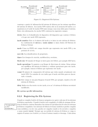 file_system_type            file_system_type         file_system_type
                        file_systems
                                       *read_super()               *read_super()            *read_super()

                                       name              "ext2"    name            "proc"   name            "iso9660"
                                       requires_dev                requires_dev             requires_dev

                                       next                        next                     next




                                                      Figura 9.5: Registered File Systems

                   construye a partir de informacion del sistema de cheros por las rutinas espec cas
                   del sistema de cheros. Los inodos VFS existen solo en la memoria del nucleo y se
                   mantienen en el cache de inodos VFS tanto tiempo como sean utiles para el sistema.
                   Entre otra informacion, los inodos VFS contienen los siguientes campos:
                   device Este es el identi cador de dispositivo del dispositivo que contiene el chero
                        o lo que este inodo VFS represente,
                   inode number Este es el numero del inodo y es unico en este sistema de cheros.
                        La combinacion de device y inode number es unica dentro del Sistema de
                        Ficheros Virtual,
                   mode Como en EXT2 este campo describe que representa este inodo VFS y sus
                        permisos de acceso,
                   user ids Los identi cadores de propietario,
                   times Los tiempos de creacion, modi cacion y escritura,
                   block size El tama~o de bloque en bytes para este chero, por ejemplo 1024 bytes,
                                        n
                   inode operations Un puntero a un bloque de direcciones de rutina. Estas rutinas
                        son espef cas del sistema de cheros y realizan operaciones para este inodo,
                        por ejemplo, truncar el chero que representa este inodo.
                   count El numero de componentes del sistema que estan usando actualmente este
                        inodo VFS. Un contador de cero indica que el inodo esta libre para ser descar-
                        tado o reusado,
                   lock Este campo se usa para bloquear el inodo VFS, por ejemplo, cuando se lee del
                        sistema de cheros,
                   dirty Indica si se ha escrito en este inodo, si es as i el sistema de cheros necesitara
                        modi carlo,
                    le system speci c information

                   9.2.3 Registering the File Systems
                   Cuando se compila el nucleo de Linux se pregunta si se quiere cada uno de los sistemas
                   de cheros soportados. Cuando el nucleo esta compilado, el codifo de arranque del sis-
 Vea sys setup()   tema de cheros contiene llamadas a las rutinas de inicializacion de todos los sistemas
en fs/-            de cheros compilados. Los sistemas de cheros de Linux tambien se pueden compilar
filesystems.c      como modulos y, en este caso, pueden ser cargados cuando se les necesita o cargarlos
                   a mano usando insmod. Siempre que un modulo de sistema de cheros se carga se
                   registra el mismo con el nucleo y se borra el mismo cuando se descarga. Cada rutina
 