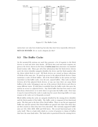 hash_table                        buffer_head            buffer_head
                                          b_dev         0x0301   b_dev         0x0801
                                          b_blocknr     42       b_blocknr     17
                                          b_state                b_state
                                          b_count                b_count
                                          b_size        1024     b_size        2048


                                          b_next                 b_next
                                          b_prev                 b_prev


                                          b_data                 b_data


                                          buffer_head
                                          b_dev         0x0301
                                          b_blocknr     39
                                          b_state
                                          b_count
                                          b_size        1024


                                          b_next
                                          b_prev


                                          b_data




                           Figura 9.7: The Bu er Cache

entries have not only been looked up but also they have been repeatedly referenced.
NOTA DE REVISION: Do we need a diagram for this?


9.3 The Bu er Cache
As the mounted le systems are used they generate a lot of requests to the block
devices to read and write data blocks. All block data read and write requests are
given to the device drivers in the form of buffer head data structures via standard
kernel routine calls. These give all of the information that the block device drivers
need the device identi er uniquely identi es the device and the block number tells
the driver which block to read. All block devices are viewed as linear collections
of blocks of the same size. To speed up access to the physical block devices, Linux
maintains a cache of block bu ers. All of the block bu ers in the system are kept
somewhere in this bu er cache, even the new, unused bu ers. This cache is shared
between all of the physical block devices at any one time there are many block
bu ers in the cache, belonging to any one of the system's block devices and often in
many di erent states. If valid data is available from the bu er cache this saves the
system an access to a physical device. Any block bu er that has been used to read
data from a block device or to write data to it goes into the bu er cache. Over time
it may be removed from the cache to make way for a more deserving bu er or it may
remain in the cache as it is frequently accessed.
Block bu ers within the cache are uniquely ident ed by the owning device identi er
and the block number of the bu er. The bu er cache is composed of two functional
parts. The rst part is the lists of free block bu ers. There is one list per supported
bu er size and the system's free block bu ers are queued onto these lists when they
are rst created or when they have been discarded. The currently supported bu er
sizes are 512, 1024, 2048, 4096 and 8192 bytes. The second functional part is the
cache itself. This is a hash table which is a vector of pointers to chains of bu ers
that have the same hash index. The hash index is generated from the owning device
 
