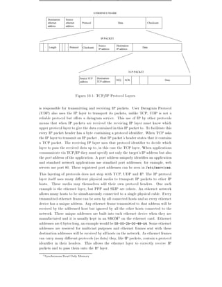 ETHERNET FRAME

       Destination   Source
       ethernet      ethernet       Protocol                      Data                  Checksum
       address       address



                                                     IP PACKET

                                                   Source        Destination
        Length          Protocol     Checksum                                       Data
                                                   IP address    IP address




                                                                           TCP PACKET

                                   Source TCP     Destination
                                                                 SEQ     ACK                       Data
                                   address        TCP address




                                Figura 10.1: TCP/IP Protocol Layers

is responsible for transmitting and receiving IP packets. User Datagram Protocol
(UDP) also uses the IP layer to transport its packets, unlike TCP, UDP is not a
reliable protocol but o ers a datagram service. This use of IP by other protocols
means that when IP packets are received the receiving IP layer must know which
upper protocol layer to give the data contained in this IP packet to. To facilitate this
every IP packet header has a byte containing a protocol identi er. When TCP asks
the IP layer to transmit an IP packet , that IP packet's header states that it contains
a TCP packet. The receiving IP layer uses that protocol identi er to decide which
layer to pass the received data up to, in this case the TCP layer. When applications
communicate via TCP/IP they must specify not only the target's IP address but also
the port address of the application. A port address uniquely identi es an application
and standard network applications use standard port addresses for example, web
servers use port 80. These registered port addresses can be seen in /etc/services.
This layering of protocols does not stop with TCP, UDP and IP. The IP protocol
layer itself uses many di erent physical media to transport IP packets to other IP
hosts. These media may themselves add their own protocol headers. One such
example is the ethernet layer, but PPP and SLIP are others. An ethernet network
allows many hosts to be simultaneously connected to a single physical cable. Every
transmitted ethernet frame can be seen by all connected hosts and so every ethernet
device has a unique address. Any ethernet frame transmitted to that address will be
received by the addressed host but ignored by all the other hosts connected to the
network. These unique addresses are built into each ethernet device when they are
manufactured and it is usually kept in an SROM2 on the ethernet card. Ethernet
addresses are 6 bytes long, an example would be 08-00-2b-00-49-A4. Some ethernet
addresses are reserved for multicast purposes and ethernet frames sent with these
destination addresses will be received by all hosts on the network. As ethernet frames
can carry many di erent protocols (as data) they, like IP packets, contain a protocol
identi er in their headers. This allows the ethernet layer to correctly receive IP
packets and to pass them onto the IP layer.
  2   Synchronous Read Only Memory
 