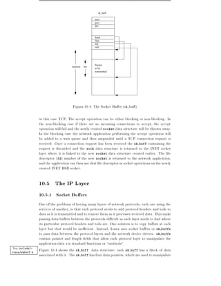 sk_buff

                                                       next
                                                       prev
                                                       dev



                                                       head
                                                       data
                                                       tail
                                                       end




                                                       Packet
                                      truesize   len
                                                       to be
                                                       transmitted




                                      Figura 10.4: The Socket Bu er (sk bu )

                 in this case TCP. The accept operation can be either blocking or non-blocking. In
                 the non-blocking case if there are no incoming connections to accept, the accept
                 operation will fail and the newly created socket data structure will be thrown away.
                 In the blocking case the network application performing the accept operation will
                 be added to a wait queue and then suspended until a TCP connection request is
                 received. Once a connection request has been received the sk buff containing the
                 request is discarded and the sock data structure is returned to the INET socket
                 layer where it is linked to the new socket data structure created earlier. The le
                 descriptor (fd) number of the new socket is returned to the network application,
                 and the application can then use that le descriptor in socket operations on the newly
                 created INET BSD socket.


                 10.5 The IP Layer
                 10.5.1 Socket Bu ers
                 One of the problems of having many layers of network protocols, each one using the
                 services of another, is that each protocol needs to add protocol headers and tails to
                 data as it is transmitted and to remove them as it processes received data. This make
                 passing data bu ers between the protocols di cult as each layer needs to nd where
                 its particular protocol headers and tails are. One solution is to copy bu ers at each
                 layer but that would be ine cient. Instead, Linux uses socket bu ers or sk buffs
                 to pass data between the protocol layers and the network device drivers. sk buffs
                 contain pointer and length elds that allow each protocol layer to manipulate the
                 application data via standard functions or methods".
Vea include/-    Figure 10.4 shows the sk buff data structure each sk buff has a block of data
linux/skbuff.h
                 associated with it. The sk buff has four data pointers, which are used to manipulate
 