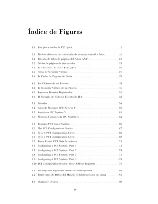 Indice de Figuras
 1.1 Una placa madre de PC t pica. . . . . . . . . . . . . . . . . . . . . . . 2
 3.1    Modelo abstracto de traduccion de memoria virtual a f sica.                                    .   .   .   .   .   .   16
 3.2    Entrada de tabla de paginas del Alpha AXP . . . . . . . . .                                    .   .   .   .   .   .   21
 3.3    Tablas de paginas de tras niveles . . . . . . . . . . . . . . .                                .   .   .   .   .   .   23
 3.4    La estructura de datos free area . . . . . . . . . . . . . . .                                 .   .   .   .   .   .   25
 3.5    Areas de Memoria Virtual . . . . . . . . . . . . . . . . . . .                                 .   .   .   .   .   .   27
 3.6    La Cache de Paginas de Linux . . . . . . . . . . . . . . . .                                   .   .   .   .   .   .   29
 4.1    Los Ficheros de un Proceso . . . . . . .           .   .   .   .   .   .   .   .   .   .   .   .   .   .   .   .   .   45
 4.2    La Memoria Virtual de un Proceso . . .             .   .   .   .   .   .   .   .   .   .   .   .   .   .   .   .   .   47
 4.3    Formatos Binarios Registrados . . . . .            .   .   .   .   .   .   .   .   .   .   .   .   .   .   .   .   .   51
 4.4    El Formato de Ficheros Ejecutable ELF              .   .   .   .   .   .   .   .   .   .   .   .   .   .   .   .   .   52
 5.1    Tuber as . . . . . . . . . . . . . . . .   .   .   .   .   .   .   .   .   .   .   .   .   .   .   .   .   .   .   .   58
 5.2    Colas de Mensajes IPC System V . .         .   .   .   .   .   .   .   .   .   .   .   .   .   .   .   .   .   .   .   60
 5.3    Semaforos IPC System V . . . . . .         .   .   .   .   .   .   .   .   .   .   .   .   .   .   .   .   .   .   .   61
 5.4    Memoria Compartida IPC System V            .   .   .   .   .   .   .   .   .   .   .   .   .   .   .   .   .   .   .   63
 6.1    Example PCI Based System . . . . . . . . . . . . .                         .   .   .   .   .   .   .   .   .   .   .   66
 6.2    The PCI Con guration Header . . . . . . . . . . .                          .   .   .   .   .   .   .   .   .   .   .   67
 6.3    Type 0 PCI Con guration Cycle . . . . . . . . . .                          .   .   .   .   .   .   .   .   .   .   .   69
 6.4    Type 1 PCI Con guration Cycle . . . . . . . . . .                          .   .   .   .   .   .   .   .   .   .   .   69
 6.5    Linux Kernel PCI Data Structures . . . . . . . . .                         .   .   .   .   .   .   .   .   .   .   .   71
 6.6    Con guring a PCI System: Part 1 . . . . . . . . .                          .   .   .   .   .   .   .   .   .   .   .   73
 6.7    Con guring a PCI System: Part 2 . . . . . . . . .                          .   .   .   .   .   .   .   .   .   .   .   74
 6.8    Con guring a PCI System: Part 3 . . . . . . . . .                          .   .   .   .   .   .   .   .   .   .   .   75
 6.9    Con guring a PCI System: Part 4 . . . . . . . . .                          .   .   .   .   .   .   .   .   .   .   .   75
 6.10   PCI Con guration Header: Base Address Registers                            .   .   .   .   .   .   .   .   .   .   .   76
 7.1 Un diagrama logico del rutado de interrupciones . . . . . . . . . . . . 80
 7.2 Estructuras de Datos del Manejo de Interrupciones en Linux . . . . . 83
 8.1 Character Devices . . . . . . . . . . . . . . . . . . . . . . . . . . . . . 90

                                          xv
 