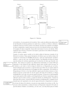 Proceso 1                                     Proceso 2

                                   fichero                                         fichero
                           f_mode                                          f_mode
                           f_pos                                           f_pos
                           f_flags                                         f_flags
                           f_count                                         f_count
                           f_owner                                         f_owner
                           f_inode                                         f_inode
                           f_op                                            f_op
                                                              inodo
                           f_version                                       f_version




                                                                         Pagina de datos


                                             Tuberia                                         Tuberia
                                             Operaciones de                                  Operaciones de
                                             Escritura                                       Lectura




                                                         Figura 5.1: Tuber as
                                                                                                                 Vea
                    en la tuber a, y la otra para leer de la tuber a. Esto oculta las diferencias subyacentes    include/linux/-
                    de las llamadas al sistema genericas la cuales leen y escriben en cheros ordinarios.         inode fs i.h

                    Conforme el proceso escritor escribe en la tuber a, los bytes son copiados en la pagina
                    de datos compartida y cuando el proceso lector lee de la tuber a los bytes son copiados
                    de la pagina de datos compatida. Linux debe sincronizar el acceso a la tuber a. Debe
                    asegurarse que el lector y el escritor van al paso y para hacer esto utiliza los bloqueos,
                    colas de espera y se~ales.
                                          n
                    Cuando el escritor quiere escribir en la tube a utiliza la funciones estandar de la
                    librer a de escritura. Estas pasan descriptores de cheros que son ndices dentro del
                    conjunto de estructuras de fichero del proceso, cada una representando un chero
                    abierto o, como en este caso, una tuber a abierta. Las llamadas al sitema de Linux
                    usan las rutinas de escritura apuntadas por la estructura de datos que describe esta
Vea                 tuber a. Esa rutina de escritura usa informacion mantenida en el inodo VFS que
pipe write()   en   representa a esta tuber a Si hay su ciente espacio para escribir todos los bytes en
fs/pipe.c           la tuber a y, por tanto a todo su largo la tuber a no es bloqueada por su lector,
                    Linux la bloquea para el escritor y copia los bytes que deben de ser escritos desde el
                    espacio de direcciones del proceso en la pagina de datos compartidos. Si la tuber a es
                    bloqueada por el lector o si no hay su ciente espacio para los datos entonces se hace
                    dormir el proceso actual sobre la cola de espera del inodo de la tuber a y se llama
                    al plani cador con lo que otro proceso puede ejecutarse. El proceso es interrumpible
                    por lo tanto puede recibir se~ales y sera despertado por el lector cuando haya espacio
                                                  n
                    su ciente para los datos escritos o cuando la tuber a sea desbloqueada. Cuando los
                    datos han sido escritos, el inodo VFS de la tuber a es desbloqueado y cualquier lector
                    dormido que este esperando en la cola de espera del inodo se despertara a si mismo.
 Vea pipe read()    La lectura de datos de la tuber a es un proceso muy similar a la escritura en ella. Los
en fs/pipe.c
                    procesos estan autorizados a realizar lecturas no bloqueantes (depende del modo en
                    que fue abierto el chero o la tuber a) y, en este caso, si no hay datos para ser leidos
 