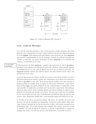 msqid_ds

                           ipc



                           *msg_last                            msg                       msg
                           *msg_first                         *msg_next                 *msg_next
                                                              msg_type                  msg_type
                           times
                                                              *msg_spot                 *msg_spot
                                                              msg_stime                 msg_stime
                           *wwait
                                                              msg_ts                    msg_ts
                           *rwait

                           msg_qnum                           mensaje                   mensaje
                                                     msg_ts                    msg_ts




                                                                          msg_qnum



                                        Figura 5.2: Colas de Mensajes IPC System V

                5.3.2 Colas de Mensajes
                Las colas de mensajes permiten a uno o mas procesos escribir mensajes, que seran
                leidos por uno o mas procesos lectores. Linux mantiene una lista de colas de mensajes,
                el vector msgque cada elemento del cual apunta a una estructura de datos msqid ds
                que describe completamente la cola de mensajes Cuando las colas de mensajes son
                creadas se posiciona una nueva estructura de datos msqid ds en la memoria del
                sistema y es insertada en el vector.
Vea include/-   Cada estructura de datos msqid ds contiene una estructura de datos ipc perm y
linux/msg.h
                punteros a los mensajes introducidos en esta cola. Ademas, Linux guarda tiempos
                de modi cacion de la cola como la ultima vez en la que se escribio en la cola. La
                msqid ds tambien contiene dos colas de espera una para escritores de la cola y otra
                para lectores de la cola.
                Cada vez que un proceso intenta escribir un mensaje en la cola de escritura sus iden-
                ti cadores efectivos de usuario y grupo son comparados con el modo en la estructura
                de datos ipc perm de esta cola. Si el proceso puede escribir en la cola entonces el
                mensaje puede ser copiado desde el espacio de direcciones del proceso a una estruc-
                tura de datos msg y ser puesto al nal de la cola. Cada mensaje es etiquetado con un
                tipo espec co de aplicacion, acordado entre los procesos cooperantes. Sin embargo,
                quizas no haya espacio para el mensaje puesto que Linux restringe el numero y lon-
                gitud de los mensajes que pueden ser escritos. En este caso el proceso sera a~adido
                                                                                               n
                a esta cola de espera de esta cola y el plani cador sera llamado para que ejecute otro
                proceso. Sera despertado cuando uno o mas mensajes hayan sido leidos de la cola.
                La lectura de la cola es un proceso similar. De nuevo, los derechos de acceso del
                proceso a la cola de escritura son chequeados. Un proceso lector puede elegir entre
                coger el primer mensaje de la cola sin importar el tipo o seleccionar mensajes de un
                determinado tipo. Si no hay mensajes que cumplan este criterio el proceso lector
                es a~adido a la cola de espera de lectura y se ejecuta el plani cador. Cuando un
                    n
                mensaje sea escrito a la cola este proceso sera despertado y ejecutado de nuevo.
 
