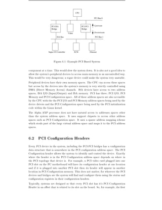 CPU

                                                                      PCI Bus 0



                    PCI-ISA                            PCI-PCI        Upstream
                    Bridge                             Bridge

                                        Video                         Downstream

                          ISA Bus                                      PCI Bus 1




                 Super I/O Controller           SCSI             Ethernet



                       Figura 6.1: Example PCI Based System

component at a time. This would slow the system down. It is also not a good idea to
allow the system's peripheral devices to access main memory in an uncontrolled way.
This would be very dangerous a rogue device could make the system very unstable.
Peripheral devices have their own memory spaces. The CPU can access these spaces
but access by the devices into the system's memory is very strictly controlled using
DMA (Direct Memory Access) channels. ISA devices have access to two address
spaces, ISA I/O (Input/Output) and ISA memory. PCI has three PCI I/O, PCI
Memory and PCI Con guration space. All of these address spaces are also accessible
by the CPU with the the PCI I/O and PCI Memory address spaces being used by the
device drivers and the PCI Con guration space being used by the PCI initialization
code within the Linux kernel.
The Alpha AXP processor does not have natural access to addresses spaces other
than the system address space. It uses support chipsets to access other address
spaces such as PCI Con guration space. It uses a sparse address mapping scheme
which steals part of the large virtual address space and maps it to the PCI address
spaces.


6.2 PCI Con guration Headers
Every PCI device in the system, including the PCI-PCI bridges has a con guration
data structure that is somewhere in the PCI con guration address space. The PCI
Con guration header allows the system to identify and control the device. Exactly
where the header is in the PCI Con guration address space depends on where in
the PCI topology that device is. For example, a PCI video card plugged into one
PCI slot on the PC motherboard will have its con guration header at one location
and if it is plugged into another PCI slot then its header will appear in another
location in PCI Con guration memory. This does not matter, for wherever the PCI
devices and bridges are the system will nd and con gure them using the status and
con guration registers in their con guration headers.
Typically, systems are designed so that every PCI slot has it's PCI Con guration
Header in an o set that is related to its slot on the board. So, for example, the rst
 
