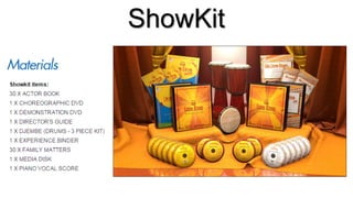 ShowKit
 