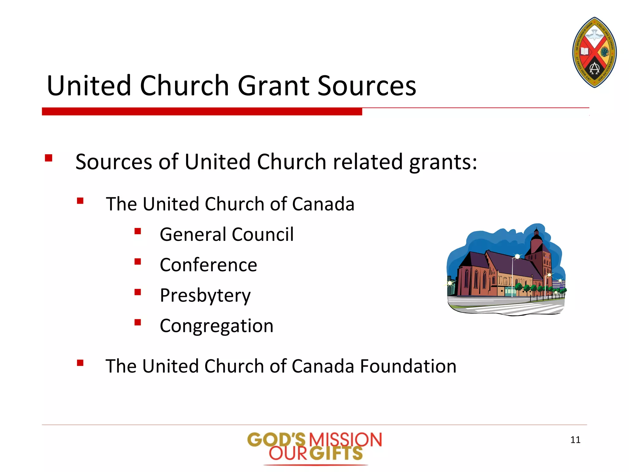 United Church Grant Sources
 Sources of United Church related grants:
 The United Church of Canada
 General Council
 Conference
 Presbytery
 Congregation
 The United Church of Canada Foundation
11
 