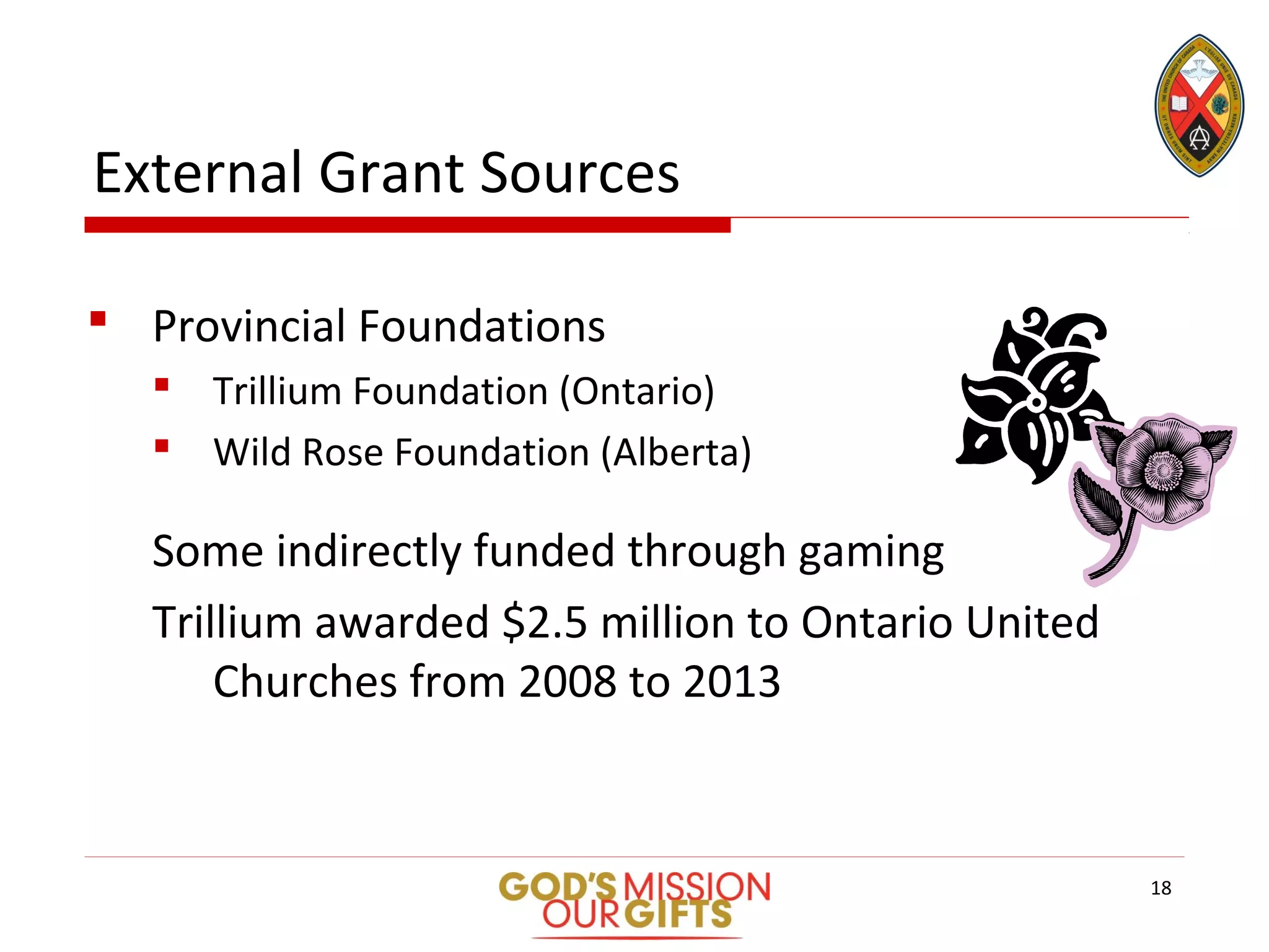 External Grant Sources
 Provincial Foundations
 Trillium Foundation (Ontario)
 Wild Rose Foundation (Alberta)
Some indirectly funded through gaming
Trillium awarded $2.5 million to Ontario United
Churches from 2008 to 2013
18
 