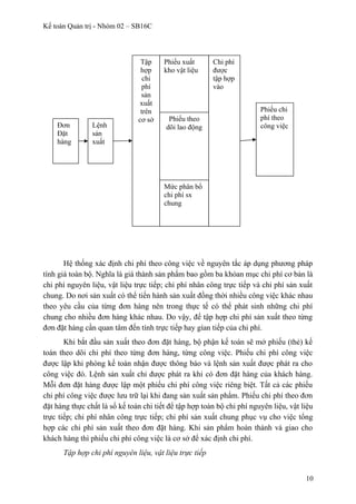 Kế toán Quản trị - Nhóm 02 – SB16C
Hệ thống xác định chi phí theo công việc về nguyên tắc áp dụng phương pháp
tính giá toàn bộ. Nghĩa là giá thành sản phẩm bao gồm ba khỏan mục chi phí cơ bản là
chi phí nguyên liệu, vật liệu trực tiếp; chi phí nhân công trực tiếp và chi phí sản xuất
chung. Do nơi sản xuất có thể tiến hành sản xuất đồng thời nhiều công việc khác nhau
theo yêu cầu của từng đơn hàng nên trong thực tế có thể phát sinh những chi phí
chung cho nhiều đơn hàng khác nhau. Do vậy, để tập hợp chi phí sản xuất theo từng
đơn đặt hàng cần quan tâm đến tính trực tiếp hay gían tiếp của chi phí.
Khi bắt đầu sản xuất theo đơn đặt hàng, bộ phận kế toán sẽ mở phiếu (thẻ) kế
toán theo dõi chi phí theo từng đơn hàng, từng công việc. Phiếu chi phí công việc
được lập khi phòng kế toán nhận được thông báo và lệnh sản xuất được phát ra cho
công việc đó. Lệnh sản xuất chỉ được phát ra khi có đơn đặt hàng của khách hàng.
Mỗi đơn đặt hàng được lập một phiếu chi phí công việc riêng biệt. Tất cả các phiếu
chi phí công việc được lưu trữ lại khi đang sản xuất sản phẩm. Phiếu chi phí theo đơn
đặt hàng thực chất là sổ kế toán chi tiết để tập hợp toàn bộ chi phí nguyên liệu, vật liệu
trực tiếp; chi phí nhân công trực tiếp; chi phí sản xuất chung phục vụ cho việc tổng
hợp các chi phí sản xuất theo đơn đặt hàng. Khi sản phẩm hoàn thành và giao cho
khách hàng thì phiếu chi phí công việc là cơ sở để xác định chi phí.
Tập hợp chi phí nguyên liệu, vật liệu trực tiếp
10
Đơn
Đặt
hàng
Lệnh
sản
xuất
Tập
hợp
chi
phí
sản
xuất
trên
cơ sở
Phiếu xuất
kho vật liệu
Phiếu theo
dõi lao động
Chi phí
được
tập hợp
vào
Mức phân bổ
chi phí sx
chung
Phiếu chi
phí theo
công việc
 