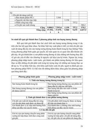 Kế toán Quản trị - Nhóm 02 – SB16C
kỳ
+ Chi phí dở dang cuối kỳ
• Bán thành phẩm PX 1 7.593
• Nguyên vật liệu trực tiếp 1.150
• Nhân công trực tiếp 757,2
• Chi phí sản xuất chung 380,2
Cộng 9.880,9 7.593,6 1.150 757,2 379,2
Tổng cộng 57.992,
1
37.979,
6
5.500 9.675 4.837,5
So sánh kết quả giá thành theo 2 phương pháp tính sản lượng tương đương
Kết quả tính giá thành theo hai cách tính sản lượng tương đương trong ví dụ
trên cho hai kết quả khác nhau. Sự khác biệt này xuất phát ở chỗ: có tính chi phí sản
xuất dở dang đầu kỳ cho sản lượng tương đương hoàn thành trong kỳ hay không? Nếu
trong phương pháp bình quân gia quyền, kế toán quản trị có quan tâm đến khoản chi
phí này, thì giá thành đơn vị sản phẩm tương đương sẽ chịu những ảnh hưởng thay đổi
về giá các yếu tố đầu vào (thường là nguyên vật liệu) của kỳ trước. Ngược lại, trong
phương pháp nhập trước- xuất trước, giá thành sản phẩm tương đương chỉ liên quan
thực sự đến những chi phí phát sinh trong kỳ tương ứng với những sản lượng thực sự
đã tạo ra. Vì sự khác biệt này, trên khía cạnh kiểm soát chi phí, người ta đánh giá cao
hơn phương pháp FIFO. Có thể tóm tắt những điểm khác nhau giữa hai phương pháp
qua bảng dưới đây:
Phương pháp bình quân Phương pháp nhập trước –xuất trước
1. Tính sản lượng tương đương trong kỳ
Sản lượng hoàn thành trong kỳ Sản lượng tương đương của sản phẩm dở
dang đầu kỳ tiếp tục chế biến
Sản lượng tương đương của sản phẩm
dở dang cuối kỳ
Sản lượng bắt đầu sản xuất và hoàn
thành trong kỳ
Sản lượng tương đương của sản phẩm dở
dang cuối kỳ
2. Tính giá thành đơn vị sản phẩm tương đương
Chi phí sản xuất dở dang đầu kỳ cùng
với chi phí phát sinh được sử dụng để
Chi phí phát sinh trong kỳ được sử dụng
để tính giá thành đơn vị
Giá thành đơn vị sẽ chịu ảnh hưởng biến
động giá đầu vào của kỳ trước
Giá thành đơn vị không chịu ảnh hưởng
biến động giá đầu vào kỳ trước
3. Cân đối chi phí
Giá trị của sản lượng chuyển sang phân
xưởng kế tiếp được tính theo cùng một
giá phí
Giá trị của sản lượng chuyển sang phân
xưởng kế tiếp gồm: chi phí dở dang đầu
kỳ, chi phí cho số sản phẩm dở dang đầu
28
 
