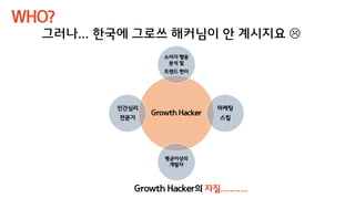 그러나... 한국에 그로쓰 해커님이 안 계시지요 
Growth Hacker
소비자 행동
분석 및
트렌드 헌터
마케팅
스킬
평균이상의
개발자
인간심리
전문가
Growth Hacker의 자질...........
WHO?
 