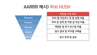 Acquisition
Activation
Retention
Revenue
Referral
AARRR 예시) 허쉬 HUSH
측정할 지표 예시
허쉬 앱 다운로드 및 앱 실행 비율
허쉬 존 검색 및 익명 글 작성 비율
재방문 및 추가 포스팅 비율
광고 클릭 및 아이템 구매율
친구 초대 및 공유
 