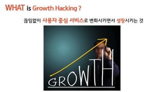 끊임없이 사용자 중심 서비스로 변화시키면서 성장시키는 것
WHAT is Growth Hacking ?
 