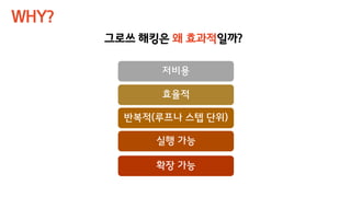 그로쓰 해킹은 왜 효과적일까?
WHY?
저비용
효율적
반복적(루프나 스텝 단위)
실행 가능
확장 가능
 