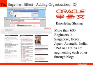 Teach Less Learn More