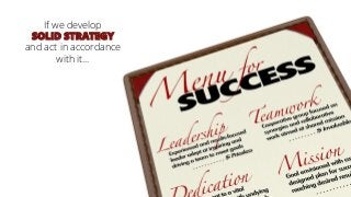 If we develop
SOLID STRATEGY
and act in accordance
with it…
 