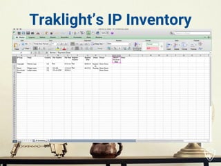 Traklight’s IP Inventory
 