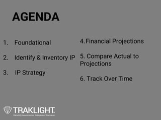 AGENDA
1. Foundational
2. Identify & Inventory IP
3. IP Strategy
4.Financial Projections
5. Compare Actual to
Projections
...