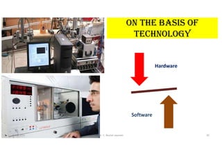 Hardware
Software
ON the basis OF
teChNOLOGY
5/20/2021 Dr. C. Beulah Jayarani 20
 