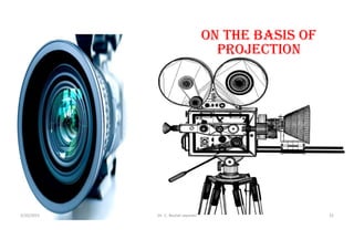 ON the basis OF
PrOJeCtiON
5/20/2021 Dr. C. Beulah Jayarani 22
 