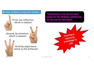 “
“EDUCATION IS THE ACTIVE HELP
GIVEN TO THE NORMAL EXPANSION
OF THE LIFE OF THE CHILD”
5/20/2021 Dr. C. Beulah Jayarani 3
 