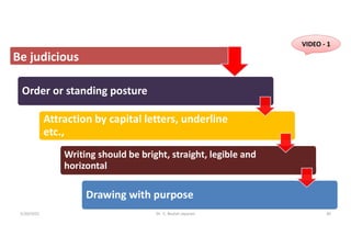 Be judicious
Order or standing posture
Attraction by capital letters, underline
etc.,
Writing should be bright, straight, legible and
horizontal
Drawing with purpose
VIDEO - 1
5/20/2021 Dr. C. Beulah Jayarani 30
 