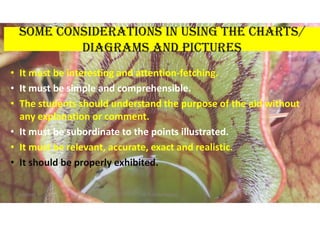 sOMe CONsiDeratiONs iN UsiNG the Charts/
DiaGraMs aND PiCtUres
• It must be interesting and attention-fetching.
• It must be simple and comprehensible.
• The students should understand the purpose of the aid without
any explanation or comment.
• It must be subordinate to the points illustrated.
• It must be relevant, accurate, exact and realistic.
• It should be properly exhibited.
5/20/2021 Dr. C. Beulah Jayarani 46
 