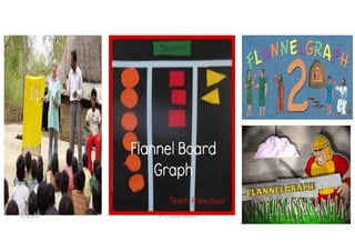 5/20/2021 Dr. C. Beulah Jayarani 48
 