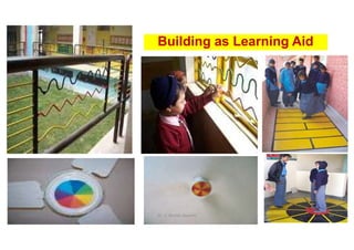 Building as Learning Aid
5/20/2021 Dr. C. Beulah Jayarani 66
 