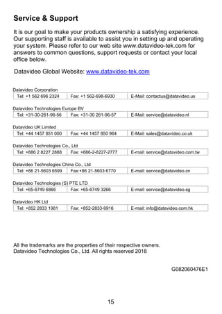 Service & Support
It is our goal to make your products ownership a satisfying experience.
Our supporting staff is available to assist you in setting up and operating
your system. Please refer to our web site www.datavideo-tek.com for
answers to common questions, support requests or contact your local
office below.

Datavideo Global Website: www.datavideo-tek.com


Datavideo Corporation
 Tel: +1 562 696 2324     Fax: +1 562-698-6930      E-Mail: contactus@datavideo.us

Datavideo Technologies Europe BV
 Tel: +31-30-261-96-56     Fax: +31-30 261-96-57    E-Mail: service@datavideo.nl

Datavideo UK Limited
 Tel: +44 1457 851 000    Fax: +44 1457 850 964     E-Mail: sales@datavideo.co.uk

Datavideo Technologies Co., Ltd
 Tel: +886 2 8227 2888     Fax: +886-2-8227-2777    E-mail: service@datavideo.com.tw

Datavideo Technologies China Co., Ltd
 Tel: +86 21-5603 6599     Fax:+86 21-5603 6770     E-mail: service@datavideo.cn

Datavideo Technologies (S) PTE LTD
 Tel: +65-6749 6866        Fax: +65-6749 3266       E-mail: service@datavideo.sg

Datavideo HK Ltd
 Tel: +852 2833 1981      Fax: +852-2833-9916       E-mail: info@datavideo.com.hk




All the trademarks are the properties of their respective owners.
Datavideo Technologies Co., Ltd. All rights reserved 2018


                                                                       G082060476E1




                                           15
 