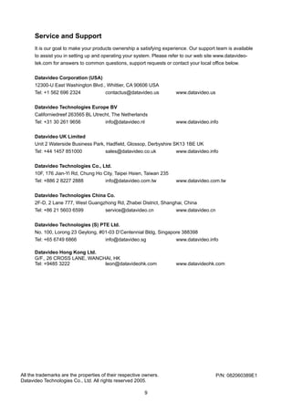 Service and Support
      It is our goal to make your products ownership a satisfying experience. Our support team is available
      to assist you in setting up and operating your system. Please refer to our web site www.datavideo-
      tek.com for answers to common questions, support requests or contact your local office below.

      Datavideo Corporation (USA)
      12300-U East Washington Blvd., Whittier, CA 90606 USA
      Tel: +1 562 696 2324          contactus@datavideo.us             www.datavideo.us

      Datavideo Technologies Europe BV
      Californiedreef 263565 BL Utrecht, The Netherlands
      Tel: +31 30 261 9656           info@datavideo.nl                 www.datavideo.info

      Datavideo UK Limited
      Unit 2 Waterside Business Park, Hadfield, Glossop, Derbyshire SK13 1BE UK
      Tel: +44 1457 851000           sales@datavideo.co.uk           www.datavideo.info

      Datavideo Technologies Co., Ltd.
      10F, 176 Jian-Yi Rd, Chung Ho City, Taipei Hsien, Taiwan 235
      Tel: +886 2 8227 2888          info@datavideo.com.tw             www.datavideo.com.tw

      Datavideo Technologies China Co.
      2F-D, 2 Lane 777, West Guangzhong Rd, Zhabei District, Shanghai, China
      Tel: +86 21 5603 6599        service@datavideo.cn           www.datavideo.cn

      Datavideo Technologies (S) PTE Ltd.
      No. 100, Lorong 23 Geylong, #01-03 D’Centennial Bldg, Singapore 388398
      Tel: +65 6749 6866            info@datavideo.sg              www.datavideo.info

      Datavideo Hong Kong Ltd.
      G/F., 26 CROSS LANE, WANCHAI, HK
      Tel: +9485 3222           leon@datavideohk.com                   www.datavideohk.com




All the trademarks are the properties of their respective owners.                         P/N: 082060389E1
Datavideo Technologies Co., Ltd. All rights reserved 2005.

                                                          9
 