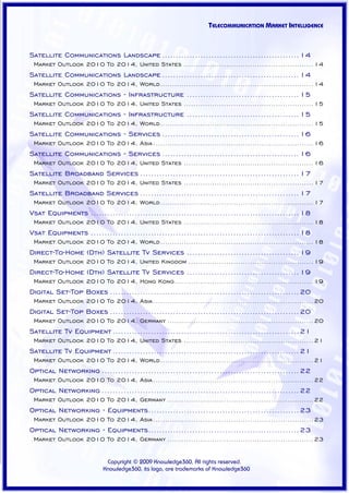 TELECOMMUNICATION MARKET INTELLIGENCE



Satellite Communications Landscape .................................................. 14
 Market Outlook 2010 To 2014, United States ....................................................... 14
Satellite Communications Landscape .................................................. 14
 Market Outlook 2010 To 2014, World ................................................................. 14
Satellite Communications - Infrastructure ......................................... 15
 Market Outlook 2010 To 2014, United States ....................................................... 15
Satellite Communications - Infrastructure ......................................... 15
 Market Outlook 2010 To 2014, World ................................................................. 15
Satellite Communications - Services .................................................. 16
 Market Outlook 2010 To 2014, Asia .................................................................... 16
Satellite Communications - Services .................................................. 16
 Market Outlook 2010 To 2014, United States ....................................................... 16
Satellite Broadband Services .......................................................... 17
 Market Outlook 2010 To 2014, United States ....................................................... 17
Satellite Broadband Services .......................................................... 17
 Market Outlook 2010 To 2014, World ................................................................. 17
Vsat Equipments ............................................................................ 18
 Market Outlook 2010 To 2014, United States ....................................................... 18
Vsat Equipments ............................................................................ 18
 Market Outlook 2010 To 2014, World ................................................................. 18
Direct-To-Home (Dth) Satellite Tv Services ......................................... 19
 Market Outlook 2010 To 2014, United Kingdom ..................................................... 19
Direct-To-Home (Dth) Satellite Tv Services ......................................... 19
 Market Outlook 2010 To 2014, Hong Kong ........................................................... 19
Digital Set-Top Boxes ..................................................................... 20
 Market Outlook 2010 To 2014, Asia .................................................................... 20
Digital Set-Top Boxes ..................................................................... 20
 Market Outlook 2010 To 2014, Germany .............................................................. 20
Satellite Tv Equipment .................................................................... 21
 Market Outlook 2010 To 2014, United States ....................................................... 21
Satellite Tv Equipment .................................................................... 21
 Market Outlook 2010 To 2014, World ................................................................. 21
Optical Networking ........................................................................ 22
 Market Outlook 2010 To 2014, Asia .................................................................... 22
Optical Networking ........................................................................ 22
 Market Outlook 2010 To 2014, Germany .............................................................. 22
Optical Networking - Equipments....................................................... 23
 Market Outlook 2010 To 2014, Asia .................................................................... 23
Optical Networking - Equipments....................................................... 23
 Market Outlook 2010 To 2014, Germany .............................................................. 23


                           Copyright © 2009 Knowledge360, All rights reserved.
                          Knowledge360, its logo, are trademarks of Knowledge360
 