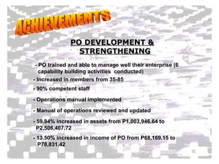 Case presentation - Use of Available Local Materials (VICTO-Bohol) | PPT