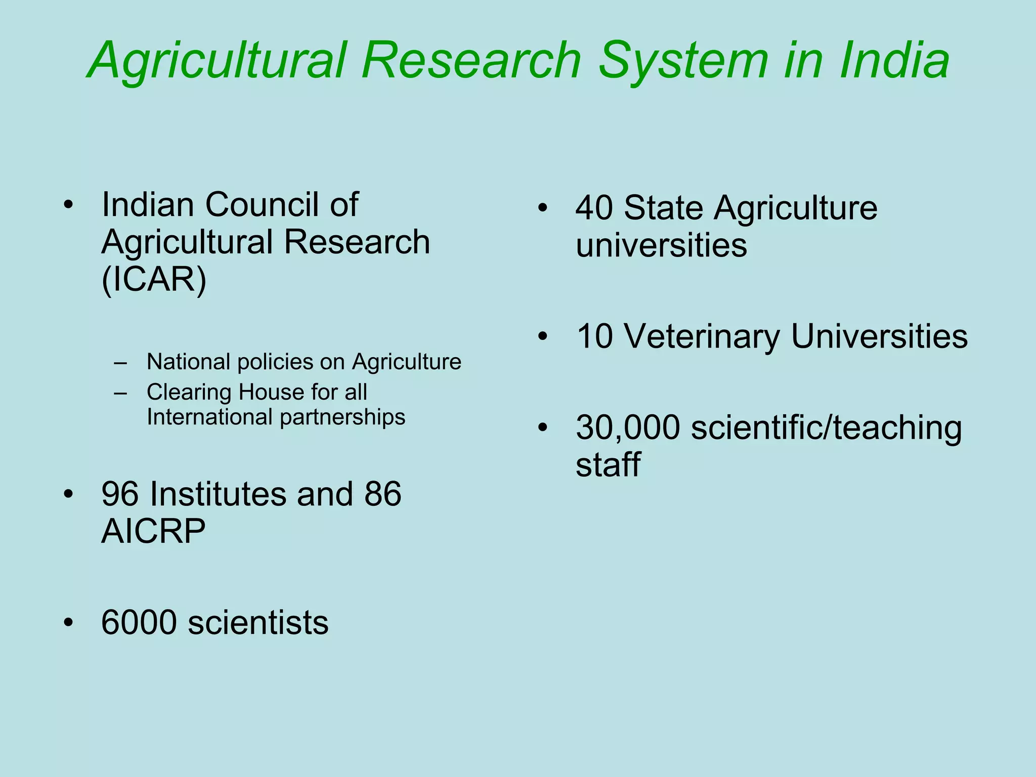 Agricultural Research System in India
• Indian Council of
Agricultural Research
(ICAR)
– National policies on Agriculture
– Clearing House for all
International partnerships
• 96 Institutes and 86
AICRP
• 6000 scientists
• 40 State Agriculture
universities
• 10 Veterinary Universities
• 30,000 scientific/teaching
staff
 