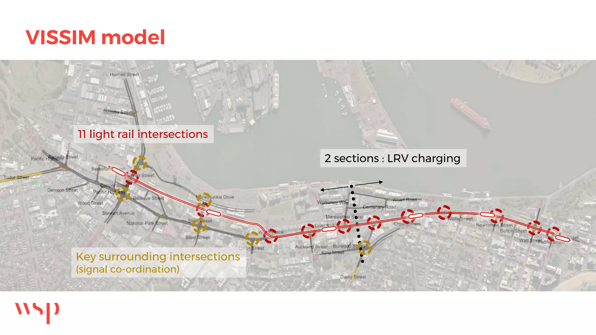 2 sections : LRV charging
11 light rail intersections
Key surrounding intersections
(signal co-ordination)
VISSIM model
 